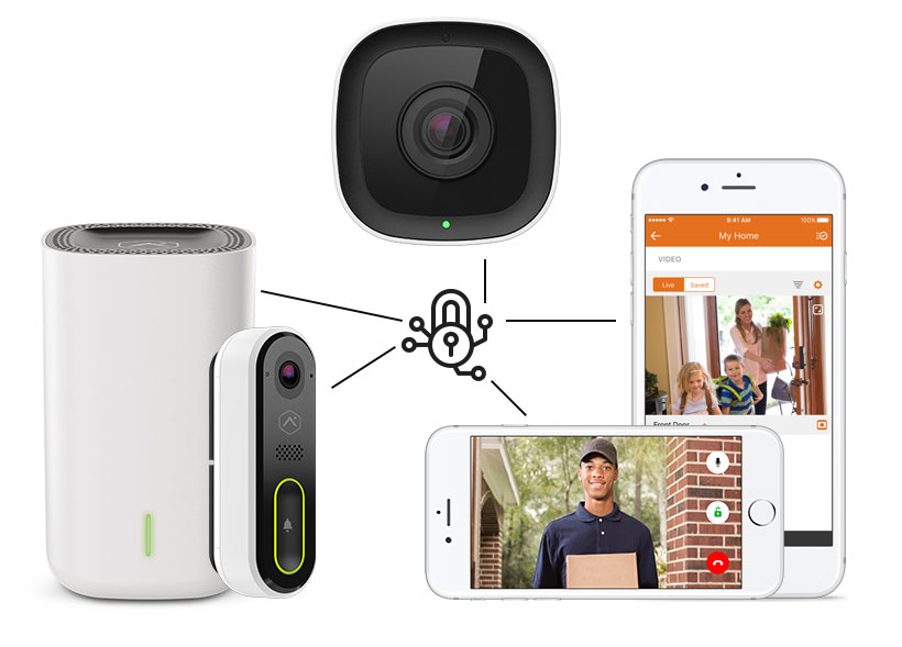 doorbell-cameras-network doorbell-cameras-network